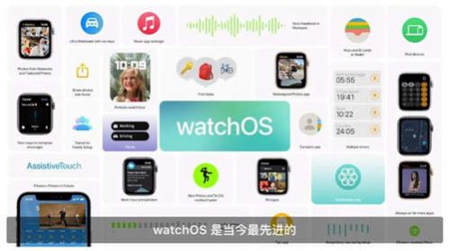 watchOS8appװ-watchOS8°