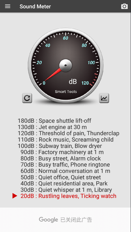 Sound Meterapp-Sound MeterѰذװ