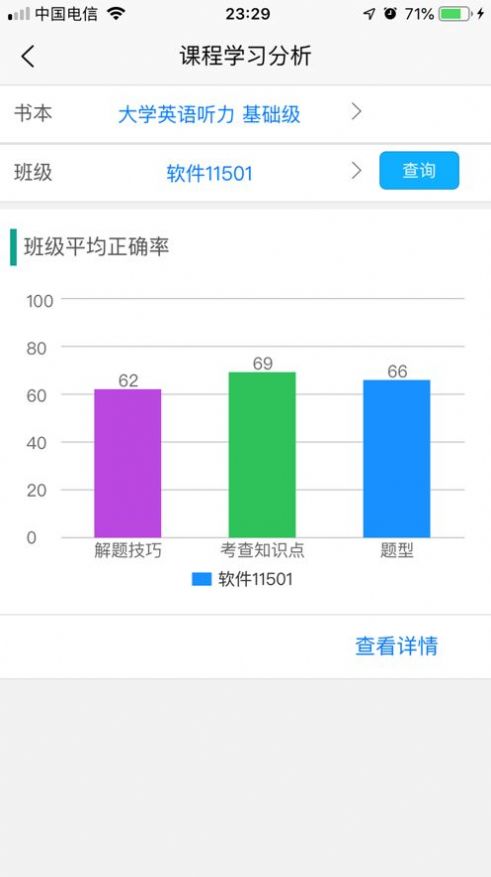 51޹-51Ѱذװ