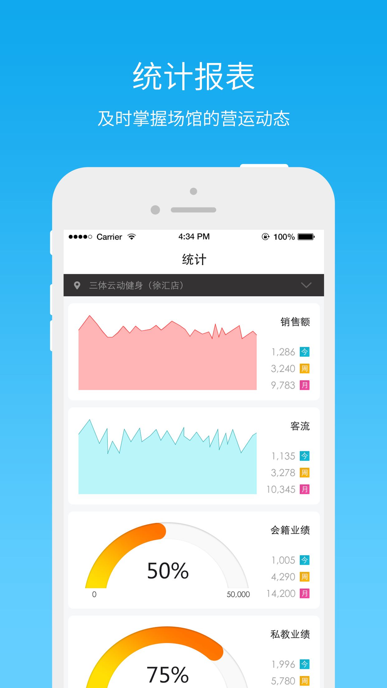 ƶ޹app-ƶapp