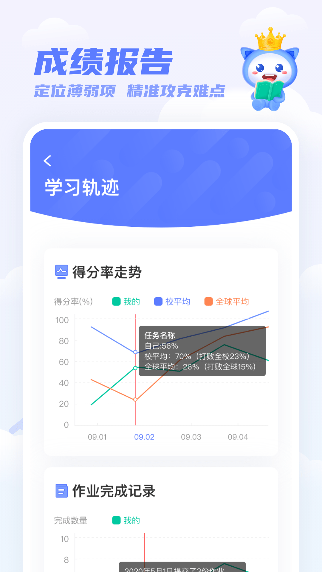 ѧappٷ2022-ѧٷ°v5.8.1