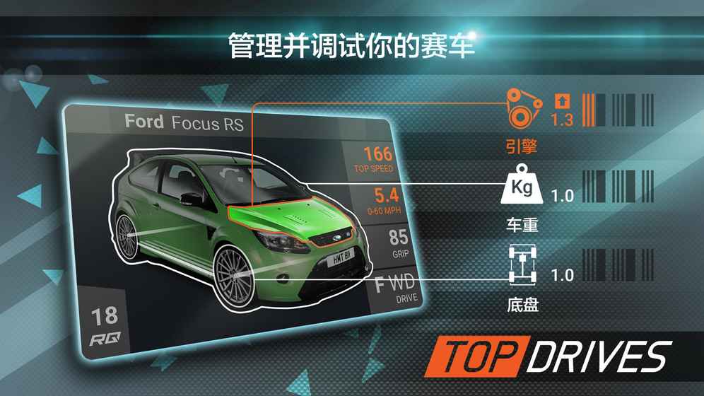 Top Drivesapp