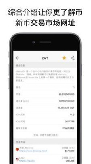 mytoken׿ٷ